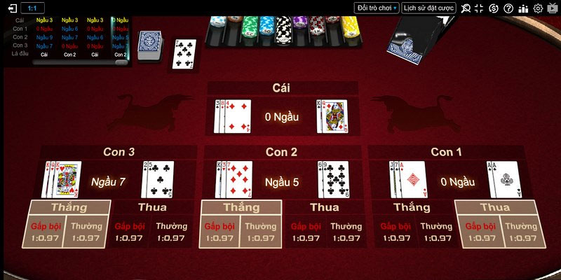 Cần nắm giá trị tổ hợp trong bull bull để có cách chơi tốt nhất