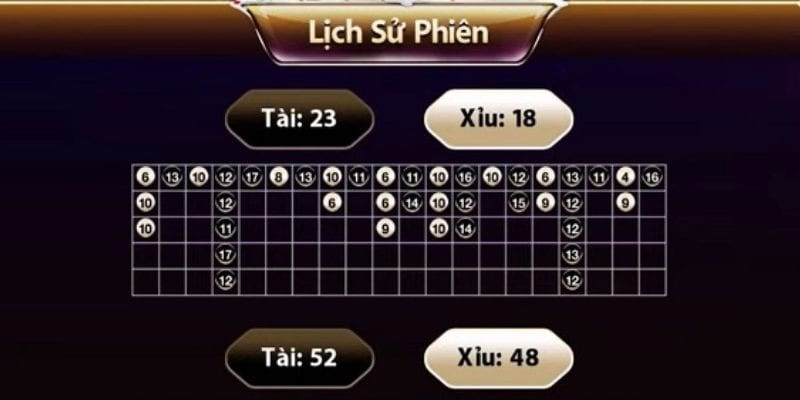Cầu bệt được coi như cách chơi phổ biến và thông dụng nhất