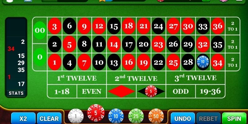 Luật chơi roulette trực tuyến cực dễ dàng cho mọi người
